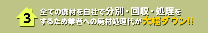 低コストが実現できる3つの理由 3:全ての廃材を自社で分別・回収・処理をするため業者への廃材処理代が大幅ダウン!!